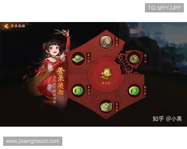 吉祥访体育官网每日签到奖励及特殊活动获取技巧