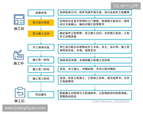 0k彩票网客服服务质量评估及常见问题解决方案全面解析