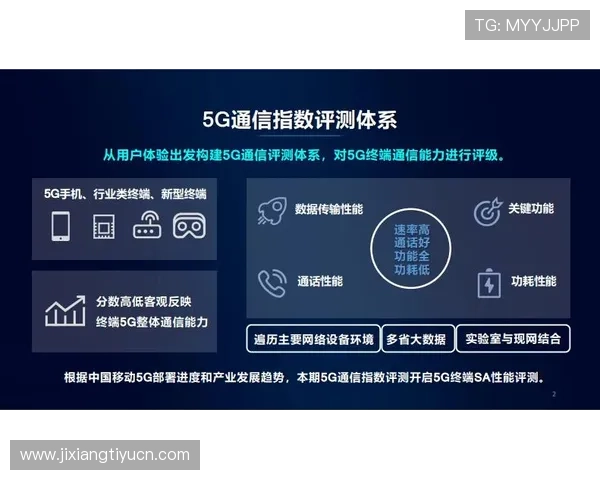 5G网络对移动游戏体验提升的具体影响与用户体验优化方案