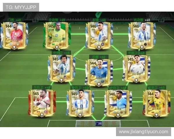 FC足球世界游戏中最强阵容搭配方案，打造无敌足球队伍