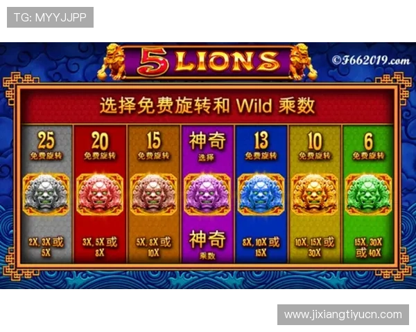 PP电子试玩极速糖果让玩家在短时间内感受刺激的游戏快感和丰富的奖励机制 PP电子试玩极速糖果让玩家在短时间内感受刺激的游戏快感和丰富的奖励机制