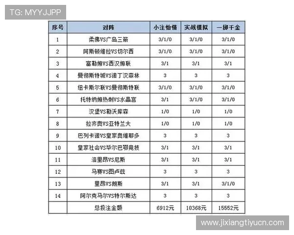 一分快三预测网帮助玩家分析冷热号码，优化投注策略实现盈利