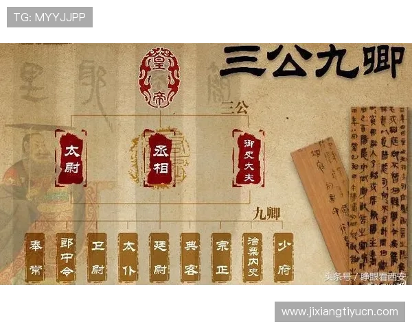 三公九卿官职职责与等级划分全面解析，了解古代皇权与官员的关系