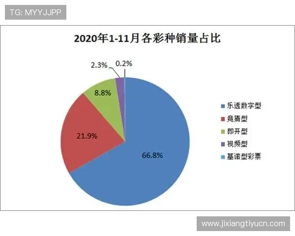 为什么说基诺彩票是中国人发明的：历史背景与创新意义