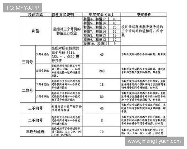 全国快三彩票平台用户评价与口碑分析，帮助新手选择可信赖的平台