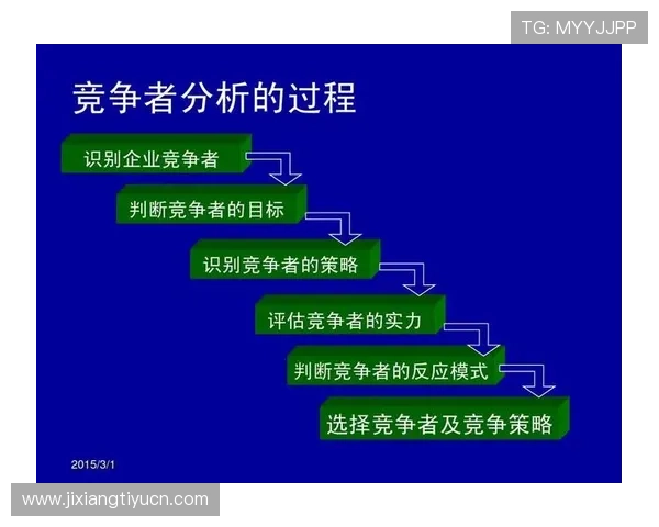 利用快三开奖计划网进行科学投注策略制定实现长期盈利目标