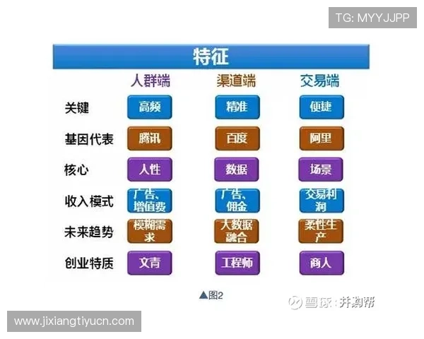 吉祥体育官网提供全面的体育资讯和赛事数据分析，帮助用户做出更明智的投注决策