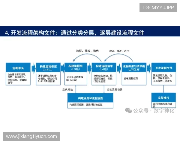 吉祥体育有限公司客户服务体系建设及提升用户满意度的实用策略