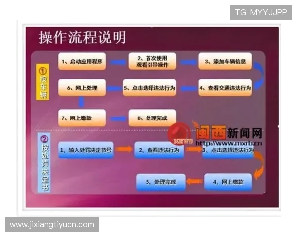 吉祥棋牌app官网下载安装指南,轻松掌握最新版本下载与安装流程